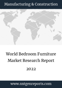 World Bedroom Furniture Market Research Report 2022